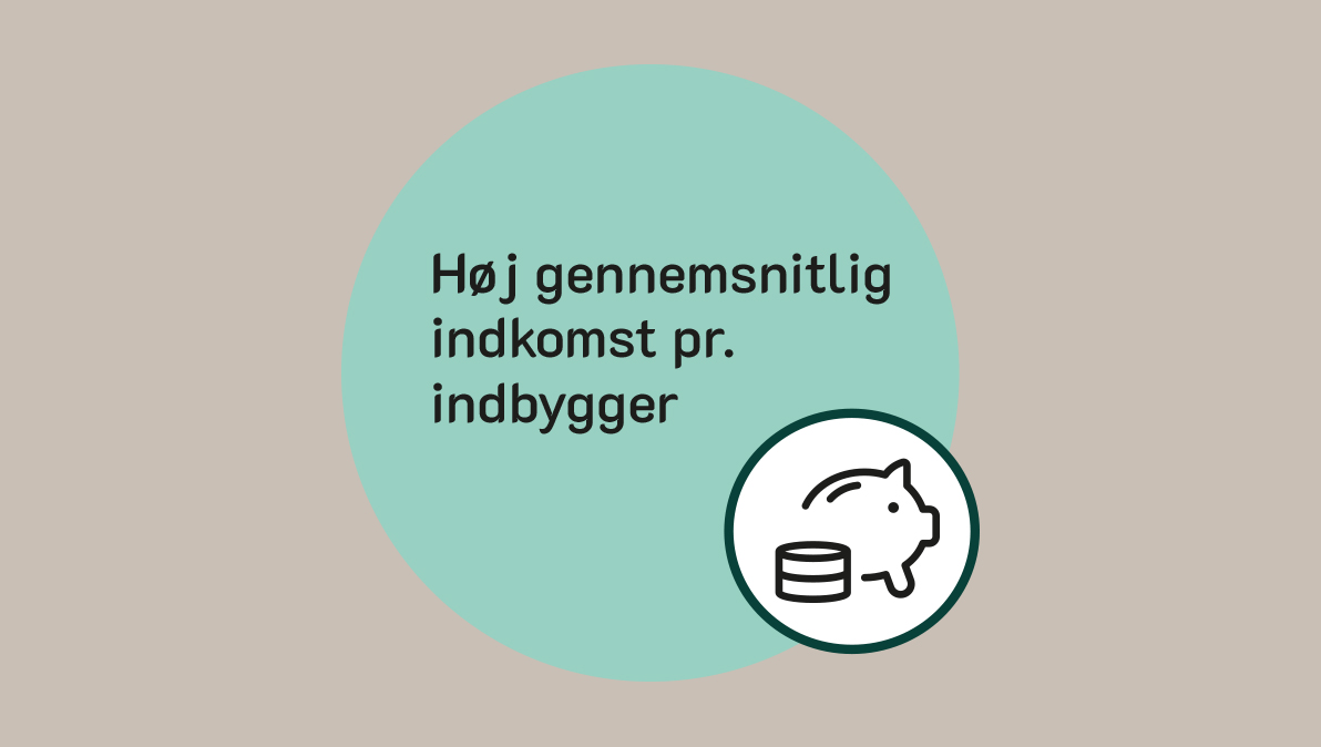 Highlight 1 - vækstbarometer marts 2025