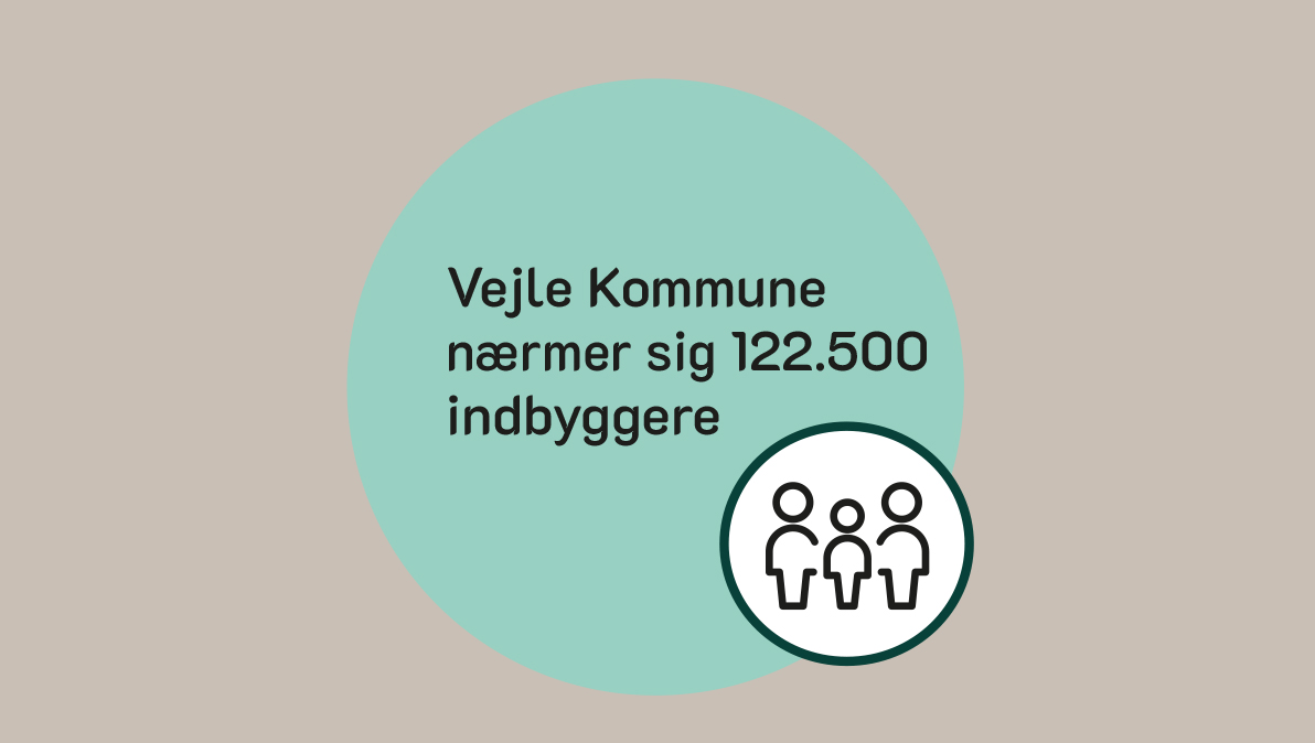 Highlight 2 - vækstbarometer marts 2025