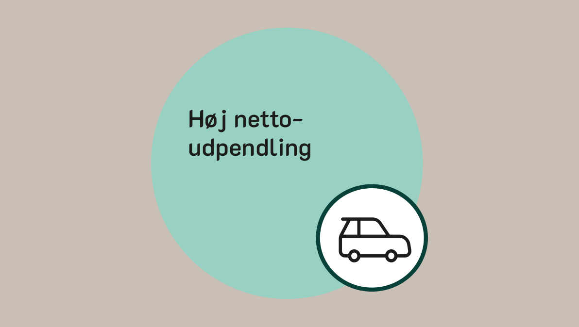 Highlight 5 - vækstbarometer marts 2025